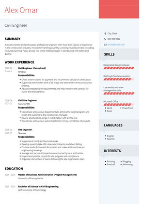 Exemple et modèle de CV null