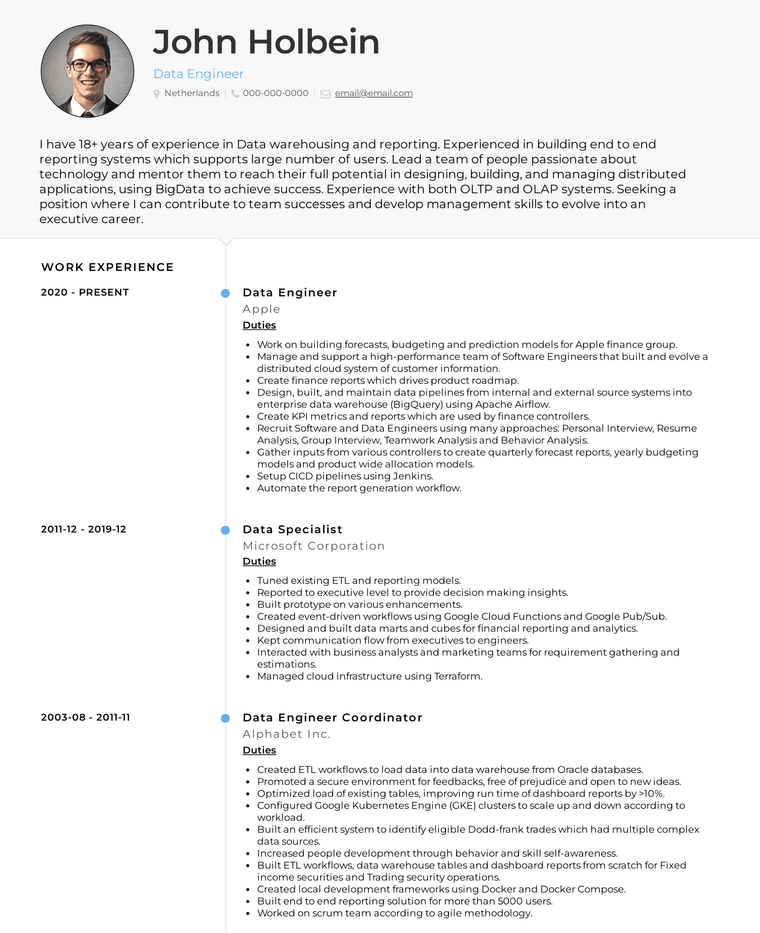 Netherlands Resume Template