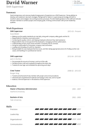 Shift Supervisor Resume Sample and Template