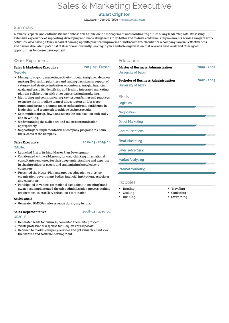 Sales & Marketing Executive Resume Sample and Template