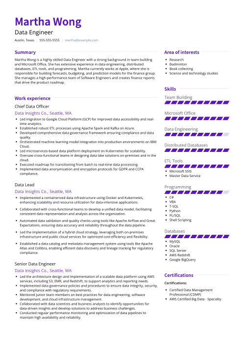 internal resume example