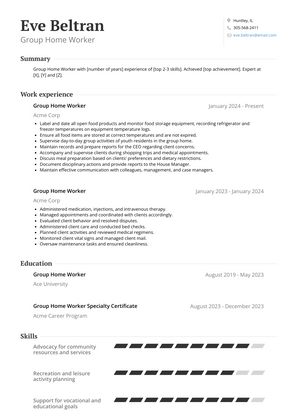 Group Home Worker Resume Sample and Template