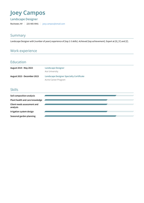 Landscape Designer Resume Sample and Template