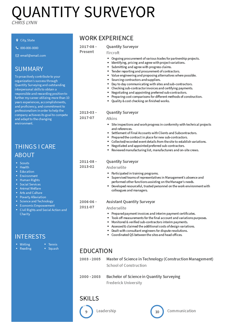 Quantity Surveyor Resume Sample and Template