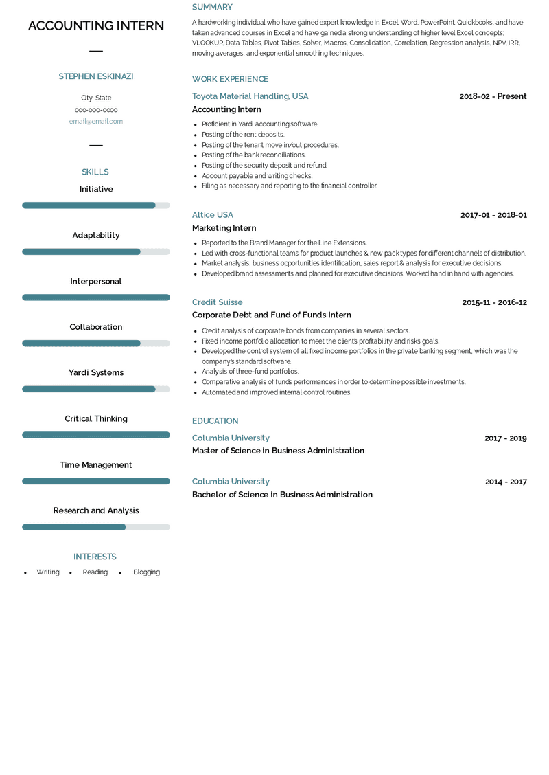 Accounting Intern Resume Samples And Templates Visualcv