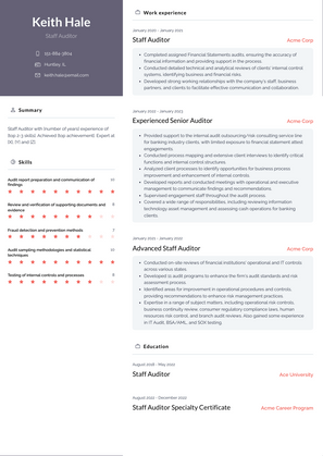 Staff Auditor Resume Sample and Template