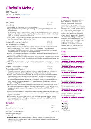 Chemist CV Example and Template