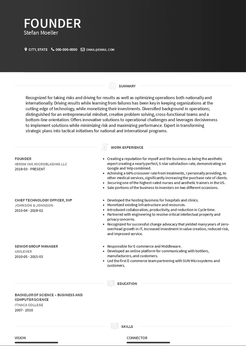 Founder Resume Sample and Template