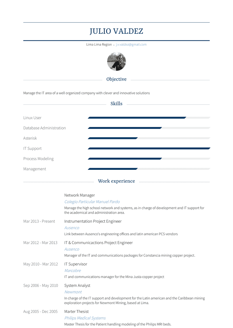 Network Manager Resume Sample and Template