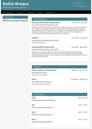 Emergency Rn/ Relief Charge Nurse Resume Sample and Template