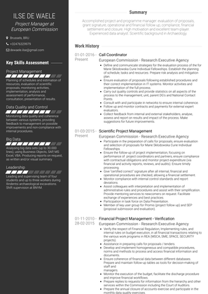 Project Officer Resume Sample and Template