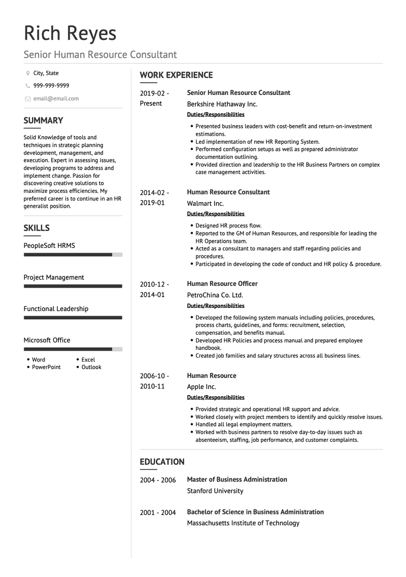 Exemple et modèle de CV null