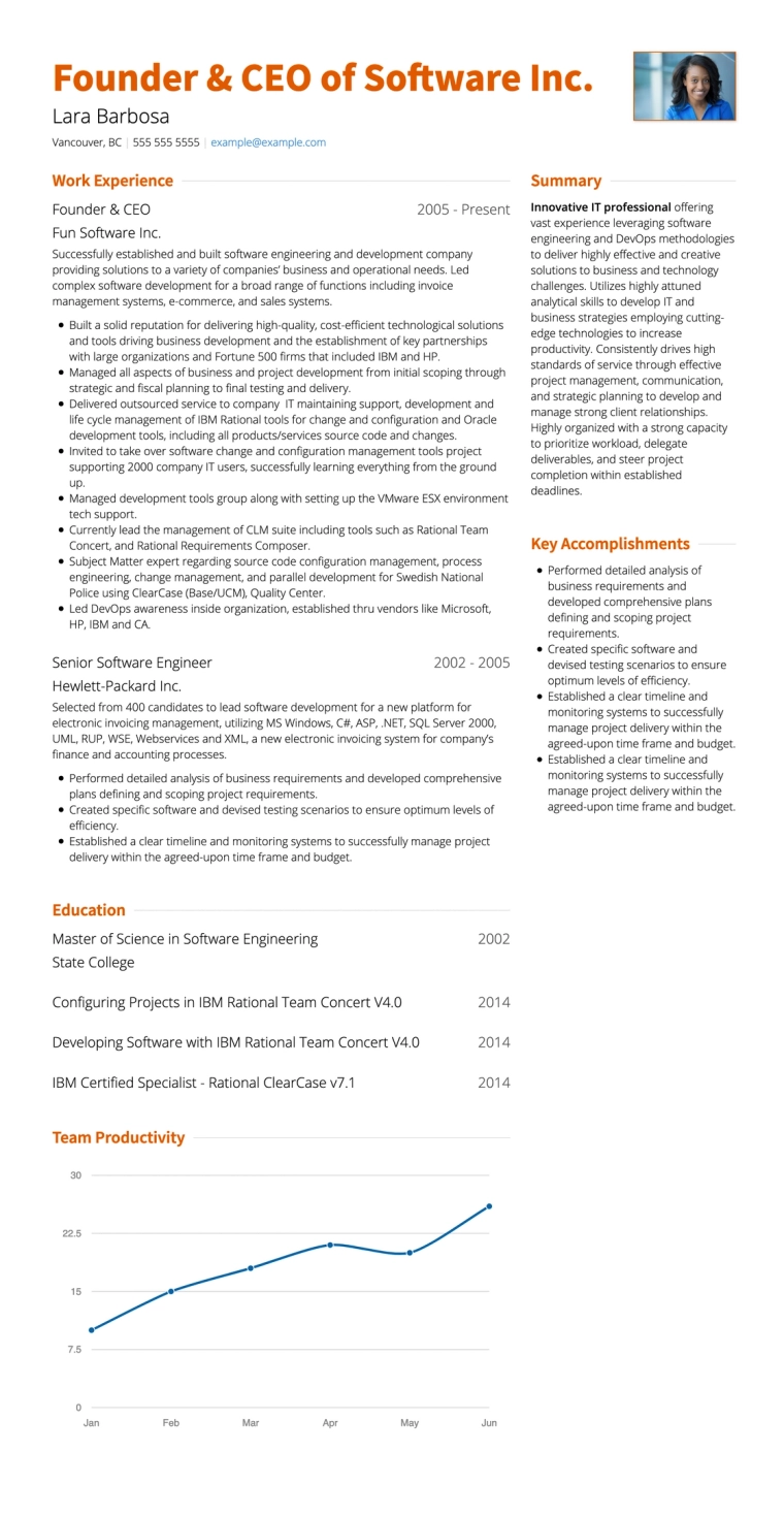 Minimalist Resume Templates Google Docs