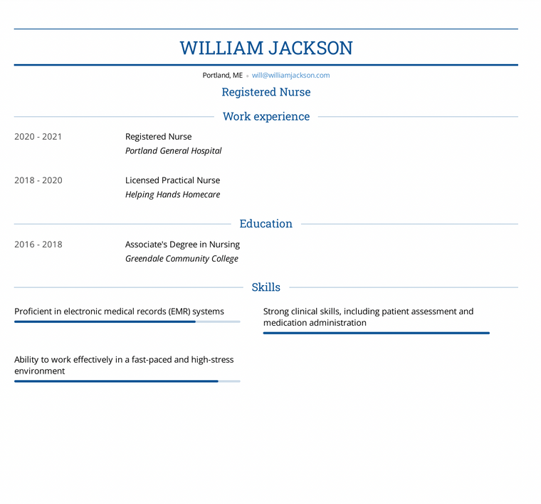 Simple RN CV Template