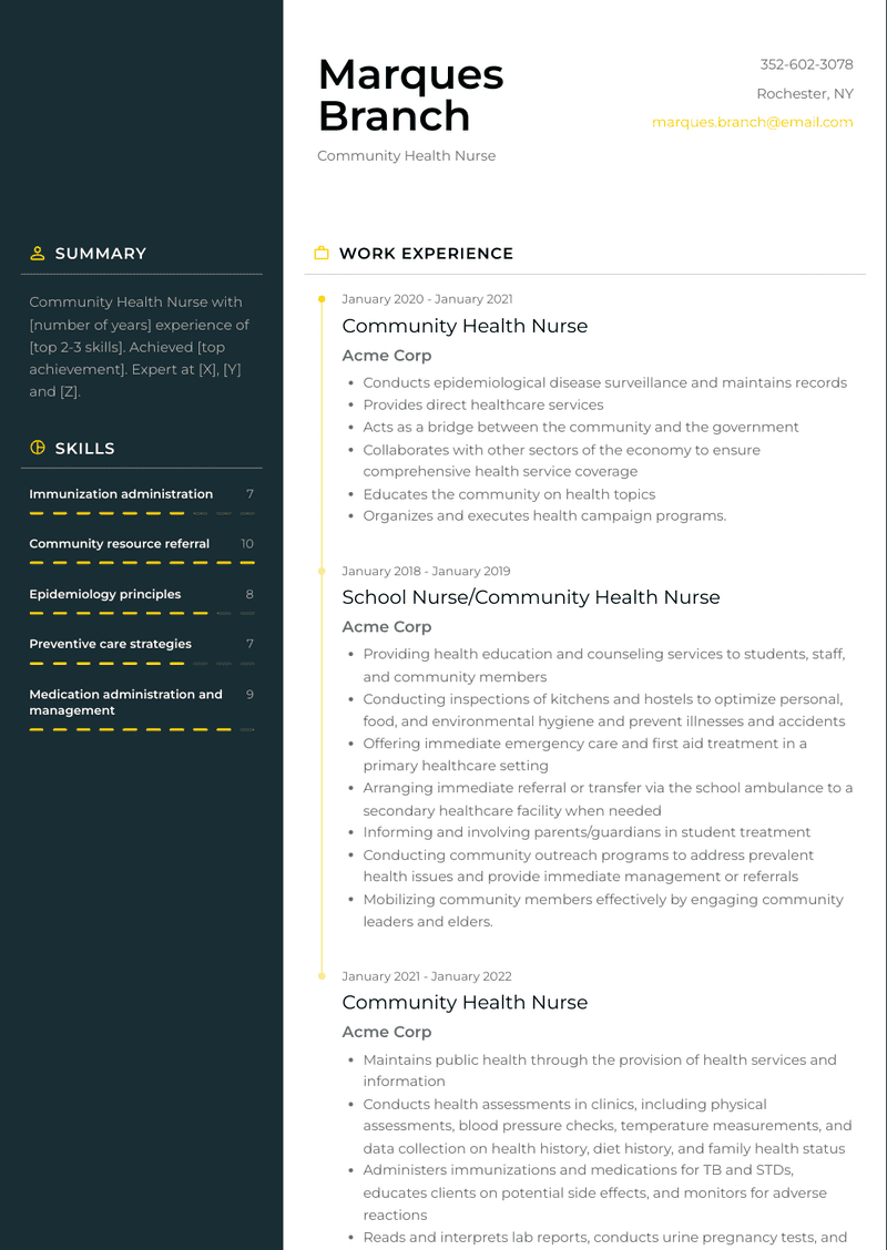 Community Health Nurse Resume Sample and Template