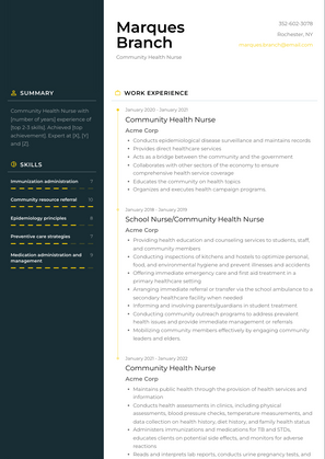Community Health Nurse Resume Sample and Template