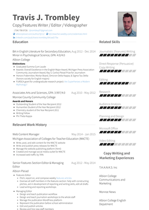 Web Content Manager Resume Sample and Template