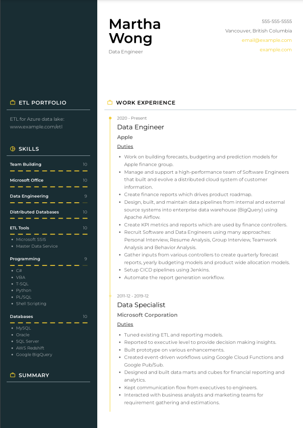 two column two page resume template example