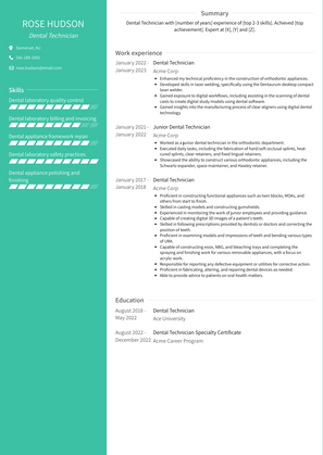 Dental Technician Resume Sample and Template