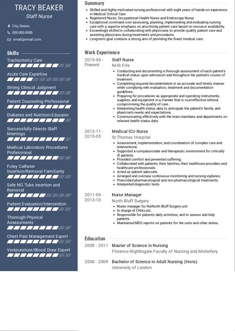 staff nurse cv example