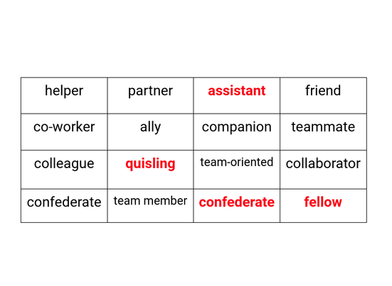 Team Player Synonyms for Resume