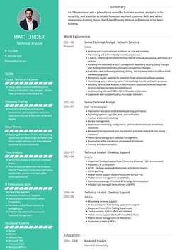 Hybrid CV Template and Example - Avant by VisualCV	