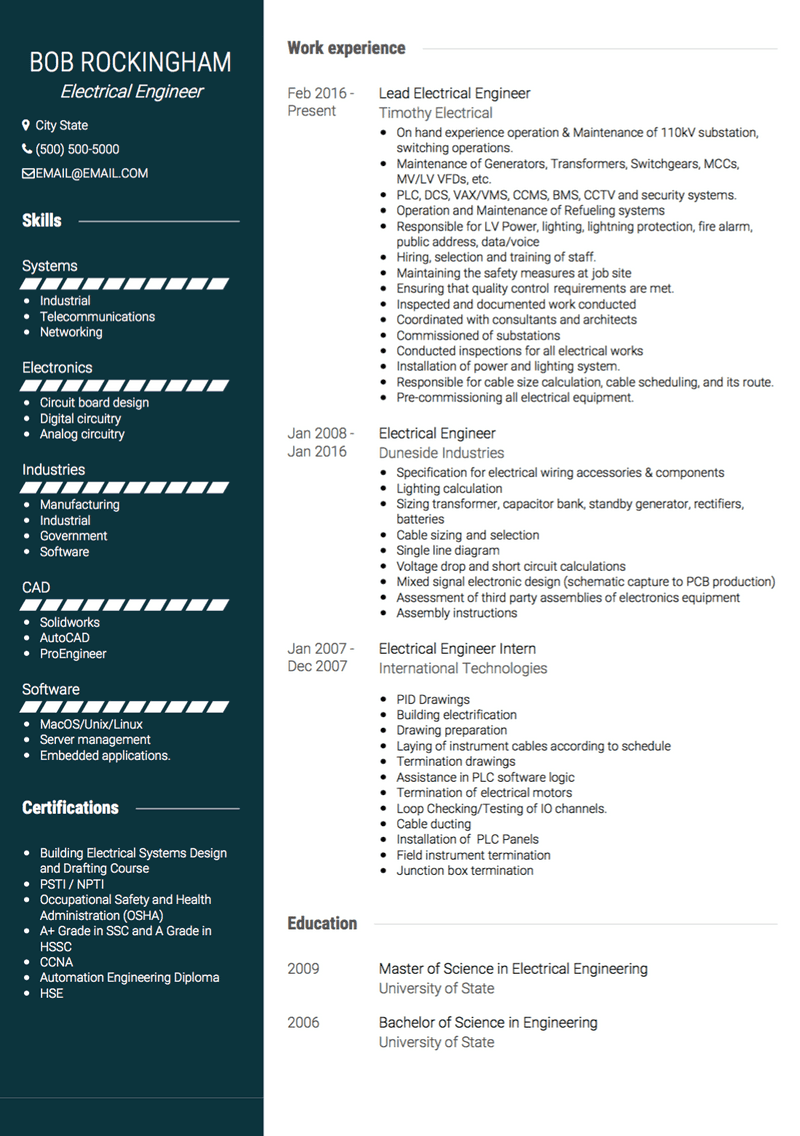 Electrical Engineer Cv Examples Templates Visualcv