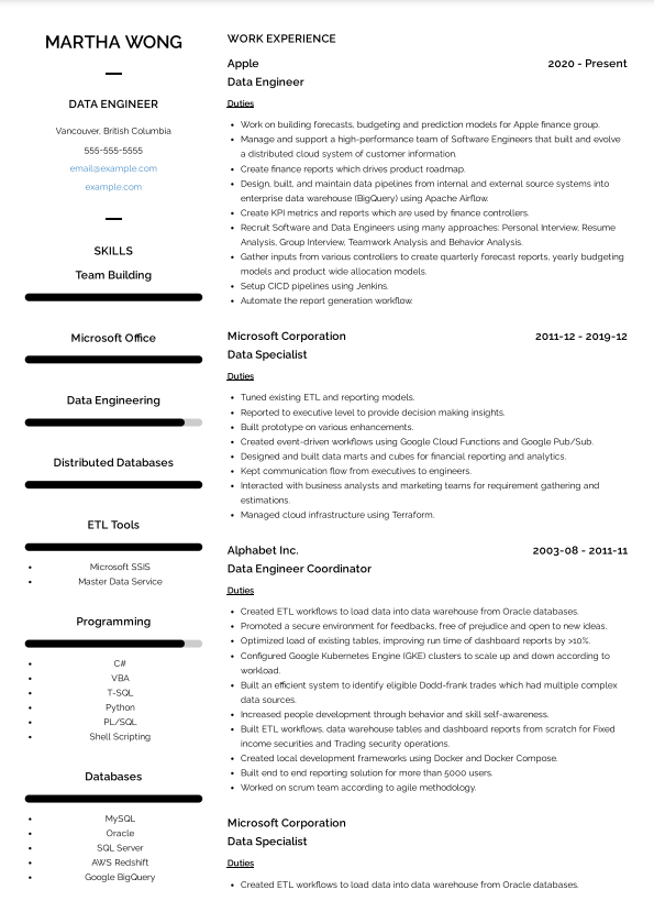 functional canadian resume format
