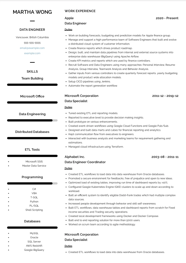 functional resume format for finland