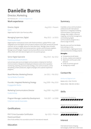 Senior Social Media Specialist Resume Sample and Template